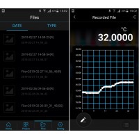 Digital multimeter ARW-965BT with Bluetooth connection